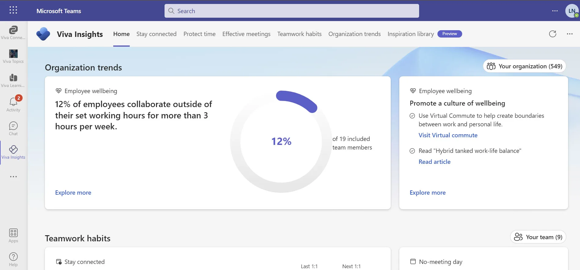 Viva-Insights-screenshot Screenshot of Microsoft Viva Insights